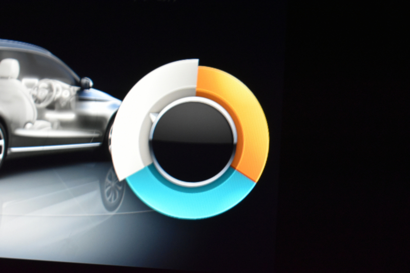 メルセデスベンツ Cクラス C180 ﾜｺﾞﾝ ﾛｰﾚｳｽｴﾃﾞｨｼｮﾝ ﾚｰﾀﾞｰｾｰﾌﾃｨP 特別仕様車 前期最終型 MEｺﾈｸﾄ ｺﾗﾑ9速 ﾊﾟﾉﾗﾏｻﾝﾙｰﾌ ﾋｰﾀｰ黒革 ﾃﾞｨｽﾄﾛ BSM Lｷｰﾌﾟ AMGｴｱﾛ18AW ｷｰﾚｽGO PTS 電動ﾘｱｹﾞｰﾄ LEDﾍｯﾄﾞﾗｲﾄ 地ﾃﾞｼﾞﾅﾋﾞ Bｶﾒﾗ 2年保証