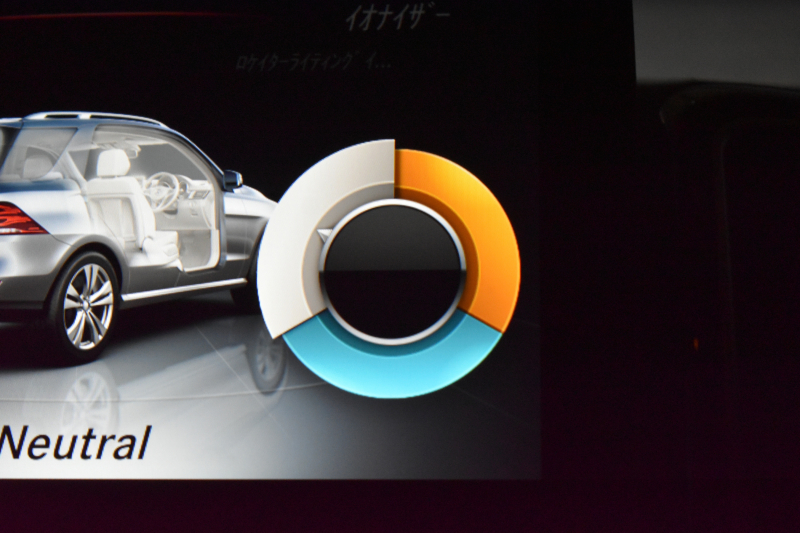 AMG GLE GLE43 4ﾏﾁｯｸ ﾚｰﾀﾞｰｾｰﾌﾃｨP 3.0ﾘｯﾀｰ367馬力 ｺﾗﾑ9速 4WD 1ｵｰﾅｰ ﾊﾟﾉﾗﾏｻﾝﾙｰﾌ 全席ﾋｰﾀｰ黒革 ﾃﾞｨｽﾄﾛ BSM Lｷｰﾌﾟ AMGｴｱﾛ21AW ｻｲﾄﾞｽﾃｯﾌﾟ ｷｰﾚｽGo 電動Rｹﾞｰﾄ ﾊｰﾏﾝｶｰﾄﾞﾝS 地ﾃﾞｼﾞﾅﾋﾞ 360ｶﾒﾗ 2年保証